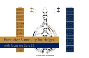 Executive Summary for Holger with focus on gate 32