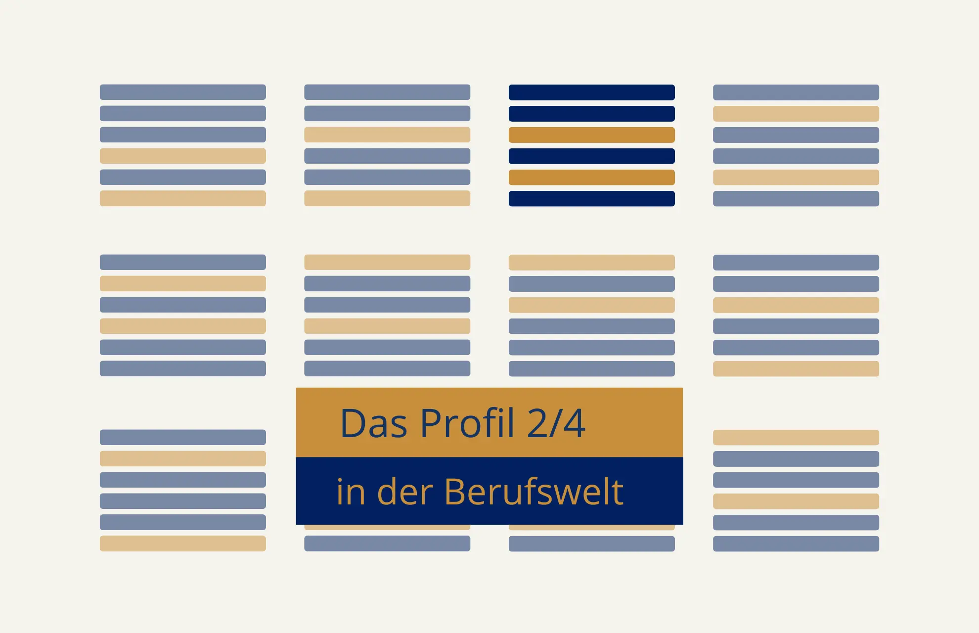Human Design Profil 2/4 Human Design Profil 2/4