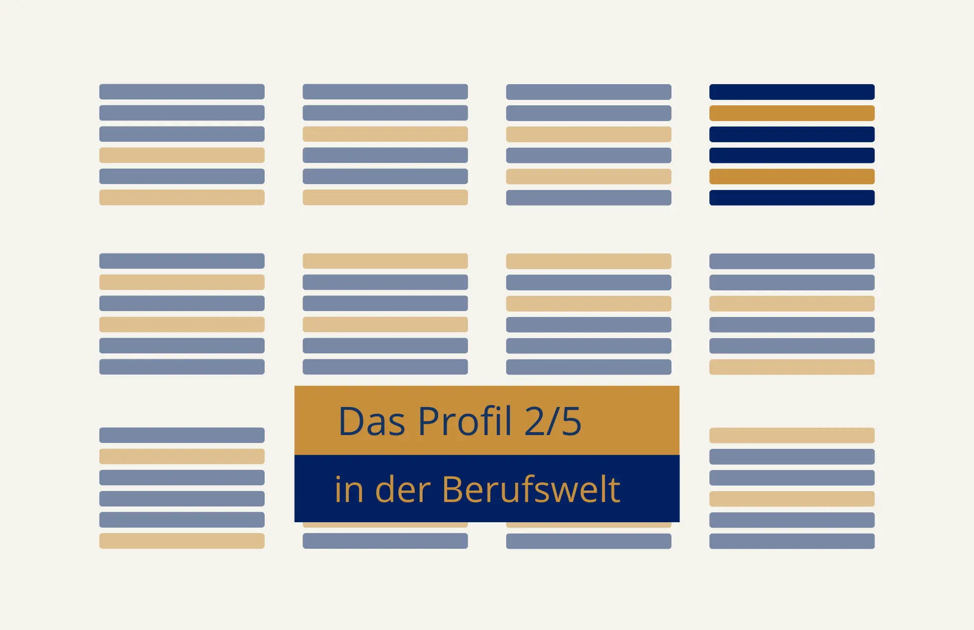 Human Design Profil 2/5 Human Design Profil 2/5