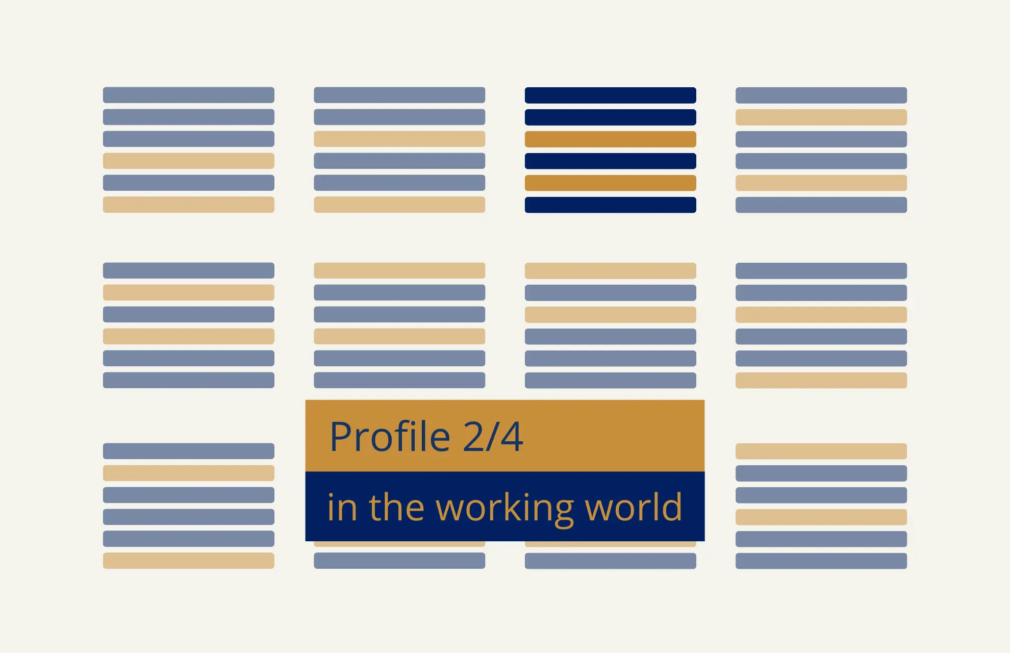 Human Design Profil 2/4 Human Design Profil 2/4