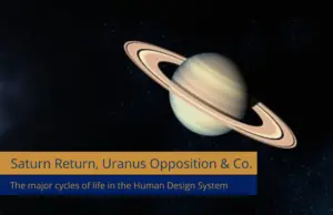 Planet Saturn and article title Saturn Return, Uranus opposition & Co.