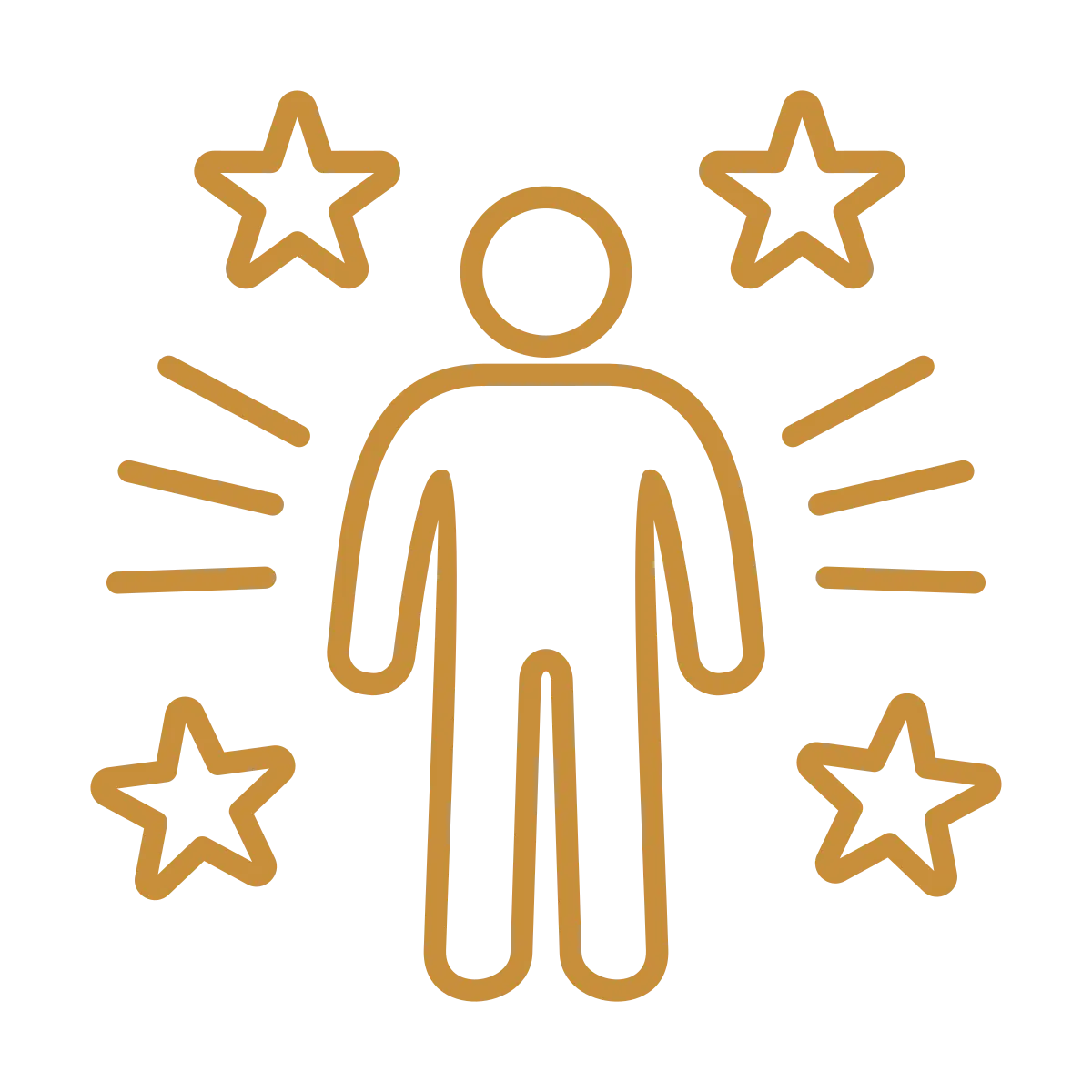 Human Design Business Consulting Rollenzuweisung nach Talent